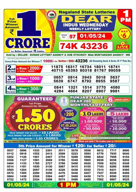 night lottery sambad|Lottery Sambad Today Result 1 PM 6 PM 8 PM Nagaland State Dear Lo.